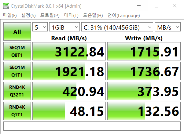CrystalDiskMark 8.0.1 벤치마크 결과 최대 읽기 속도는 3,122.84MB/s, 최대 쓰기 속도는 1,715.91MB/s로 나타났다.