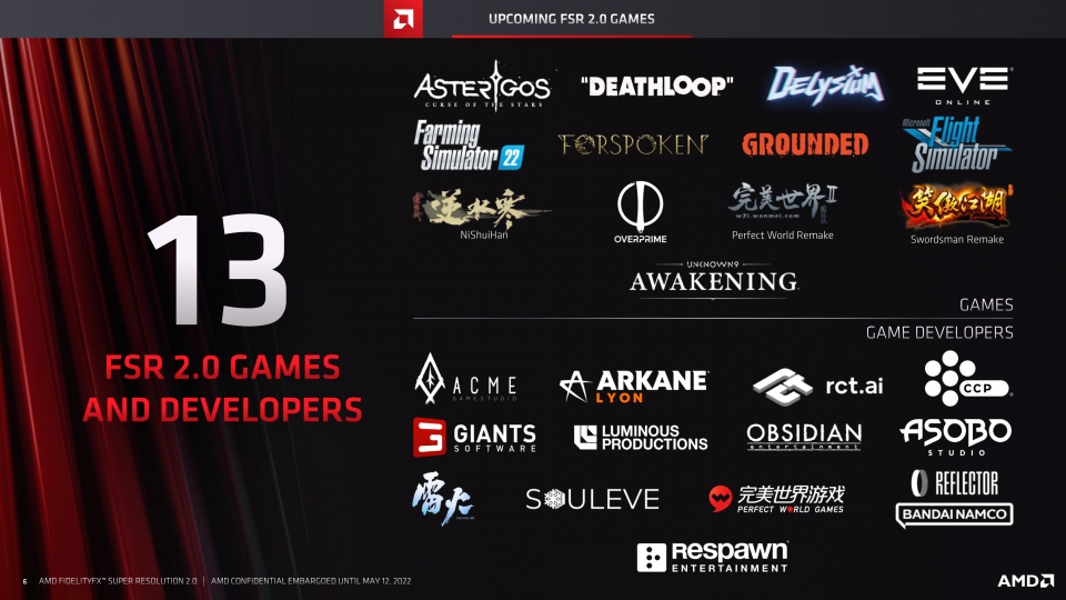 앞으로 다양한 게임에서 AMD FSR 2.0을 활용할 수 있게 될 예정이다.