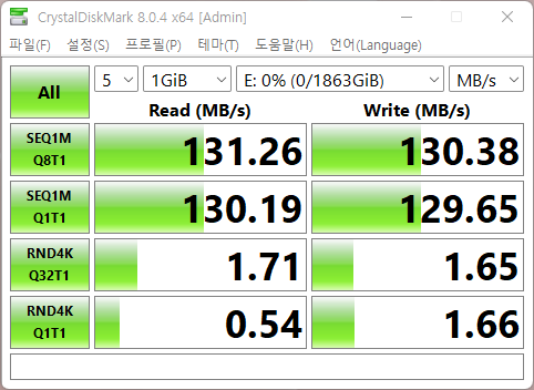 ATTO Disk Benchmark에서 최대 읽기 속도는 124.57MB/s, 최대 쓰기 속도는 124.02MB/s로 나타났다.