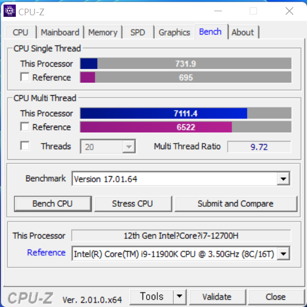 CPU-Z에서 싱글 스레드 점수는 731.9점, 멀티 스레드 점수는 7,111.4점이었다.