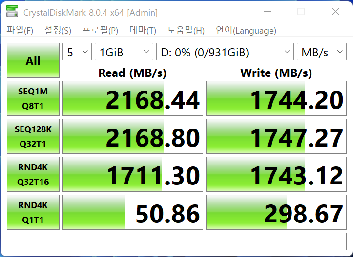 CrystalDiskMark 8.0.4에서 최대 읽기 속도는 2,168.80MB/s, 최대 쓰기 속도는 1,747.27MB/s였다.