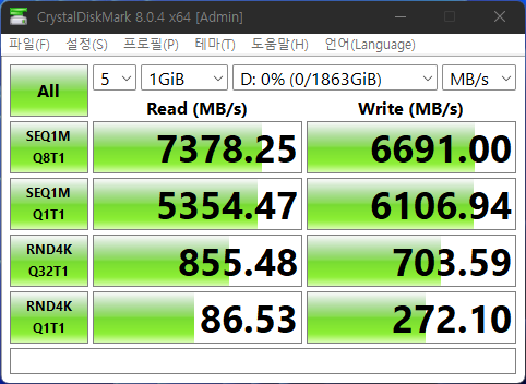 CrystalDiskMark 8.0.4에서 SSD 최대 읽기 속도는 7,378.25MB/s, 최대 쓰기 속도는 6,691.00MB/s였다.