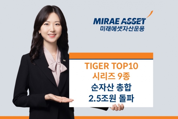 'TIGER TOP10 시리즈' 9종 순자산 총합 2조 5000억원 돌파. 사진=미래에셋자산운용