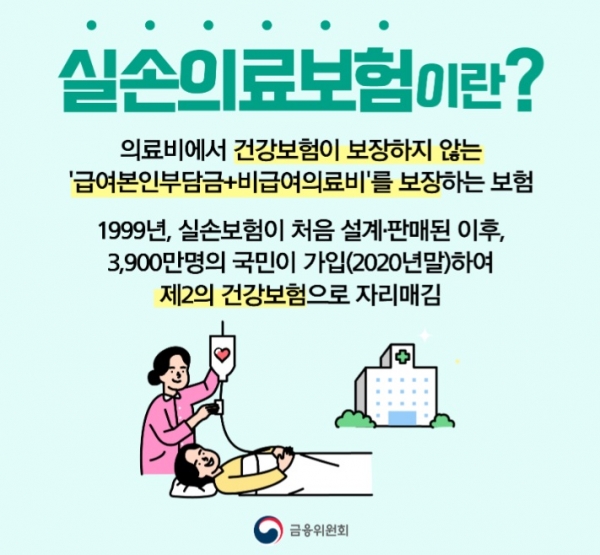 소비자는 손해... 보험사 배만 불리는 '5세대 실손 보험' 개편